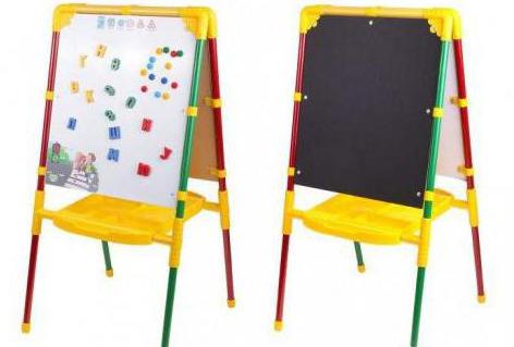 Double-sided easel 