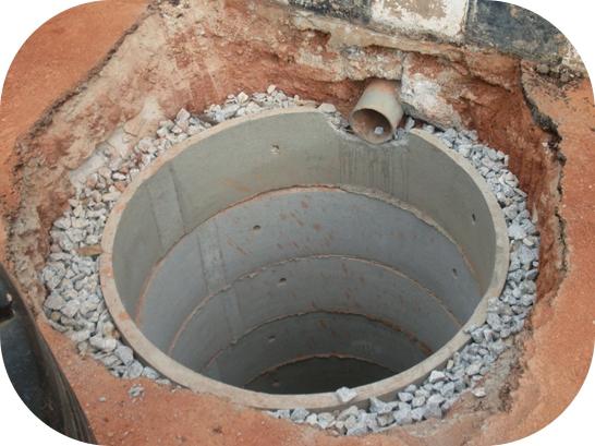 Drainage well plastic: its advantages, purpose and device