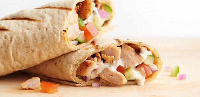 The best recipes of shawarma with chicken. Caloric content of dish