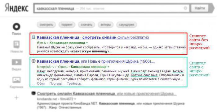 Microdevice Yandex