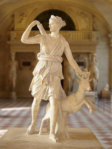The goddess Diana in Roman mythology. Who is she?