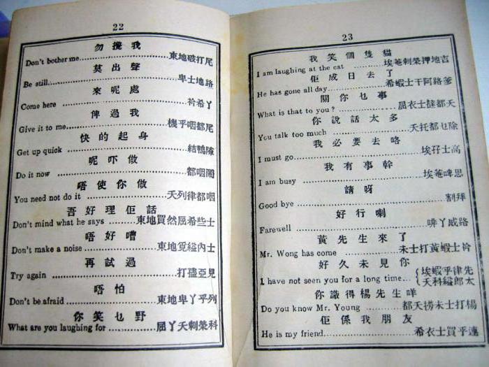 Chinese alphabet: system 