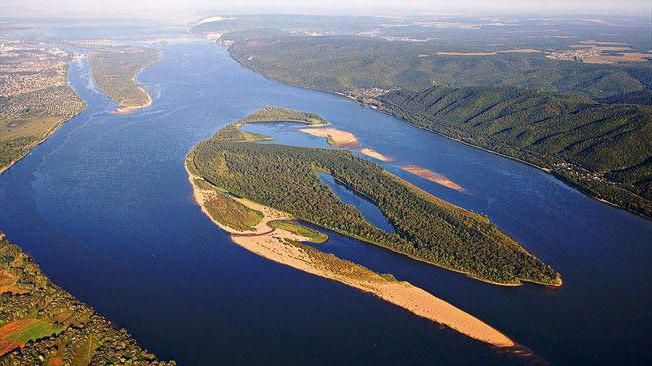 Volga: River food and the Volga River regime. Power supplies of the Volga