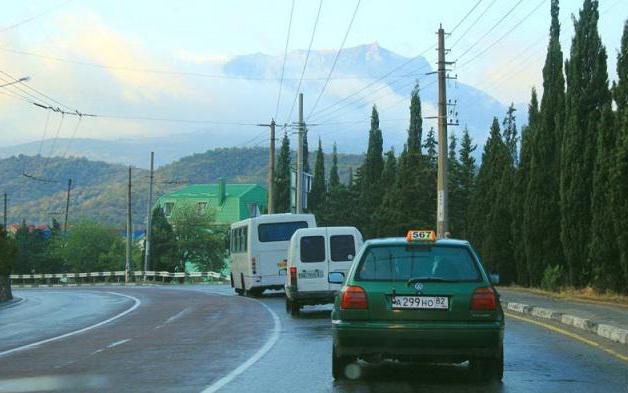 A few tips on how to get to Yalta from Moscow